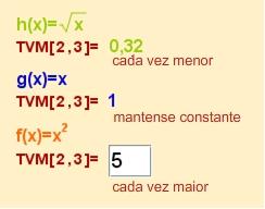 TVM e crecemento Como viches a TVM das funcións cuxa gráfica é unha recta é constante, entón o seu crecemento será sempre o mesmo, dicimos que é lineal.