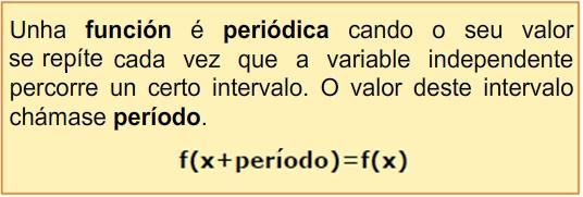 Funcións periódicas Funcións e gráficas Na natureza e no teu contorno habitual hai fenómenos que se repiten a intervalos regulares, como o caso das mareas, os péndulos e resortes, o son.