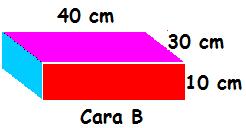 m d = m = d V = 700 0,01 = 3, 4kg V Polo tanto, a forza que exerce o bloque será: F = m g = 3,4 9,8 = 317, 5N Cara A: Superficie: S = 0,1x03 = 0,03m Cara B: Superficie: S = 0,4x03 = 0,1m Cara C: