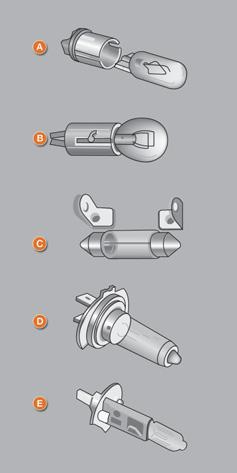Αλλαγή λαμπτήρα ΑΛΛΑΓΗ ΛΑΜΠΤΗΡΑ Τύποι λαμπτήρων Στο αυτοκίνητό σας υπάρχουν διάφοροι τύποι λαμπτήρων. Για να τους αφαιρέσετε: 1.
