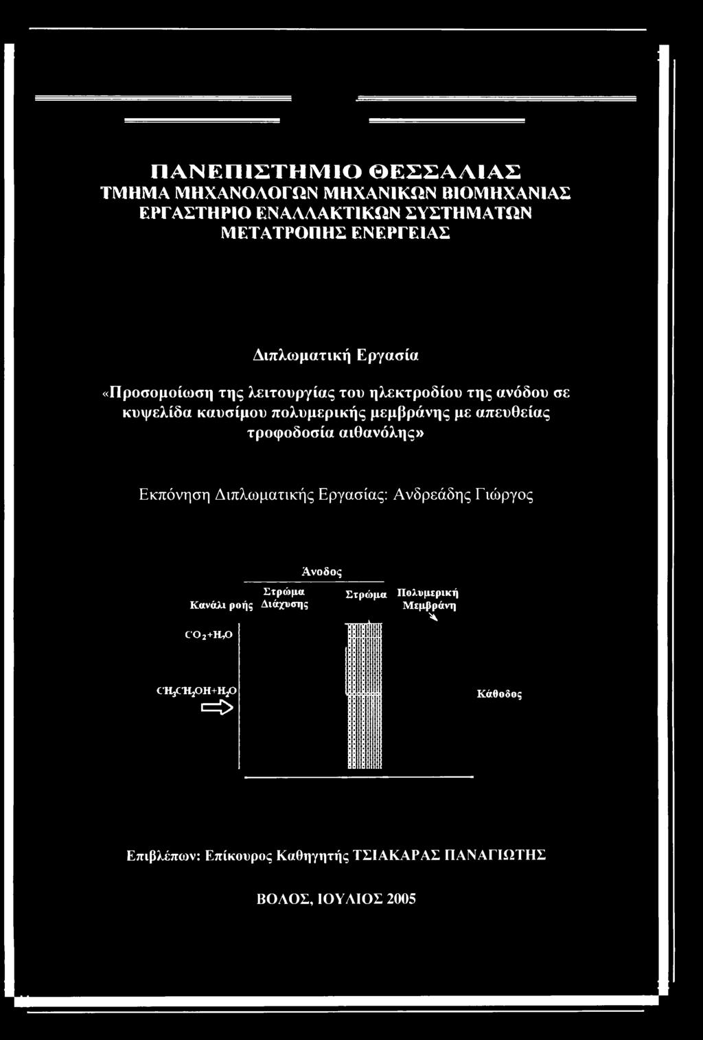 απευθείας τροφοδοσία αιθανόλης» Εκπόνηση Διπλωματικής Εργασίας: Ανδρεάδης Γιώργος Ανοδος Κανάλι ροής C02+K,0 Στρώμα