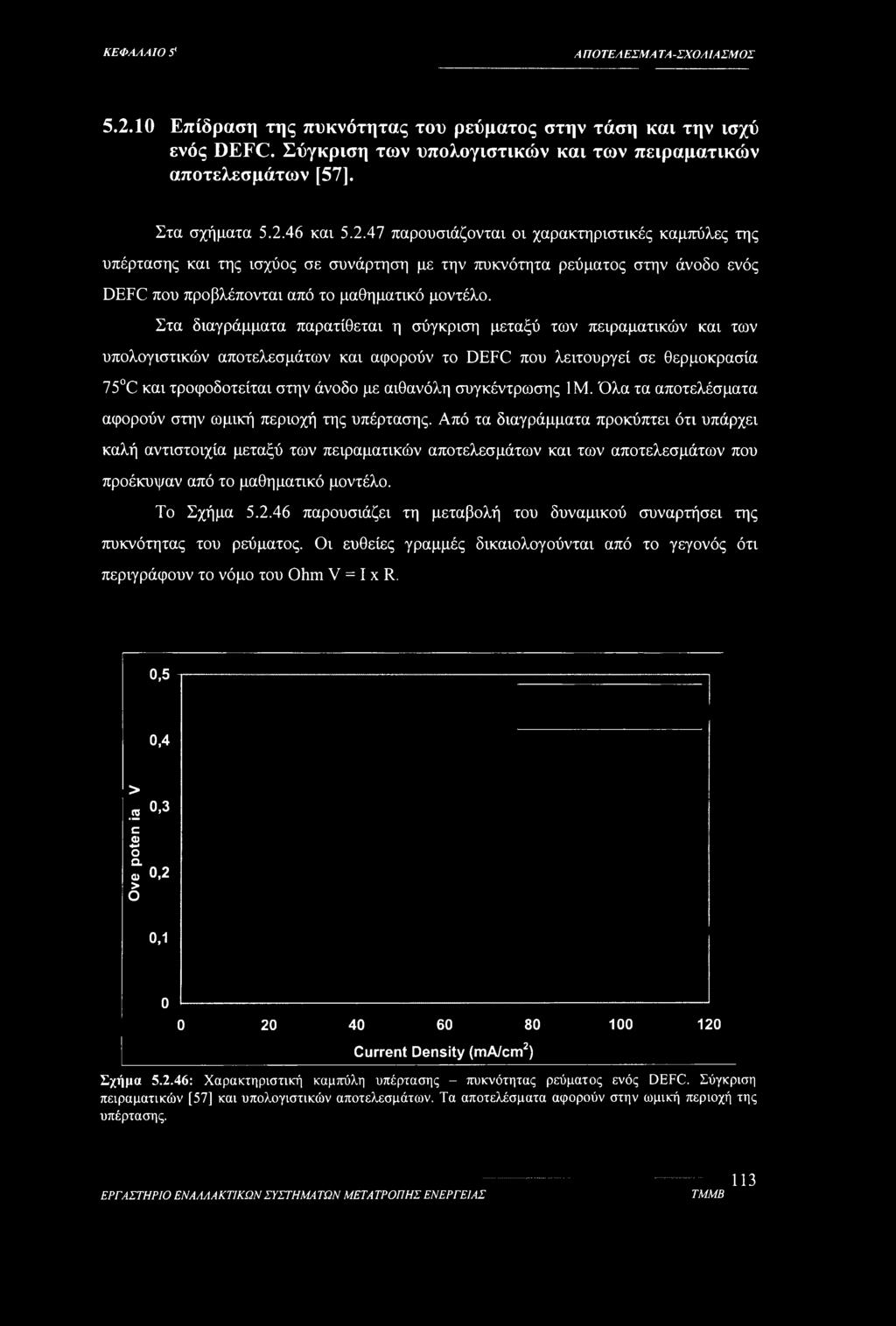 Στα διαγράμματα παρατίθεται η σύγκριση μεταξύ των πειραματικών και των υπολογιστικών αποτελεσμάτων και αφορούν το DEFC που λειτουργεί σε θερμοκρασία 75 C και τροφοδοτείται στην άνοδο με αιθανόλη