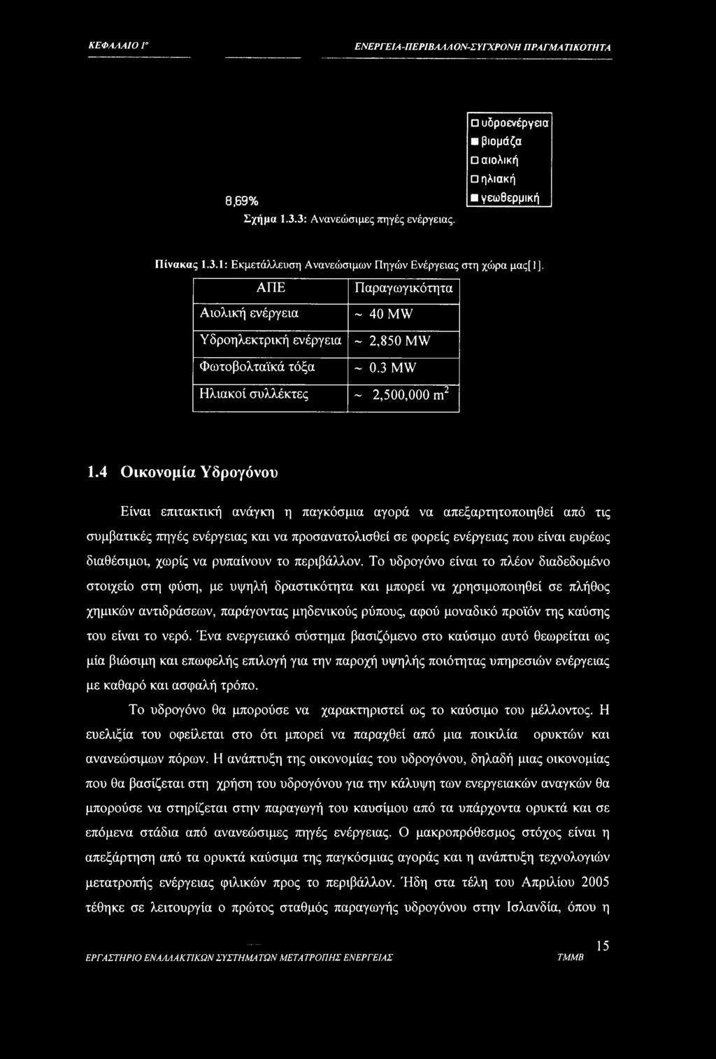 4 Οικονομία Υδρογόνου Είναι επιτακτική ανάγκη η παγκόσμια αγορά να απεξαρτητοποιηθεί από τις συμβατικές πηγές ενέργειας και να προσανατολισθεί σε φορείς ενέργειας που είναι ευρέως διαθέσιμοι, χωρίς