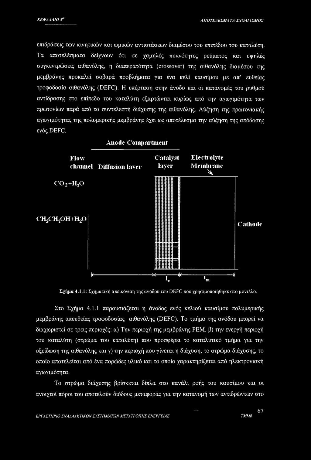 κελί καυσίμου με απ ευθείας τροφοδοσία αιθανόλης (DEFC).