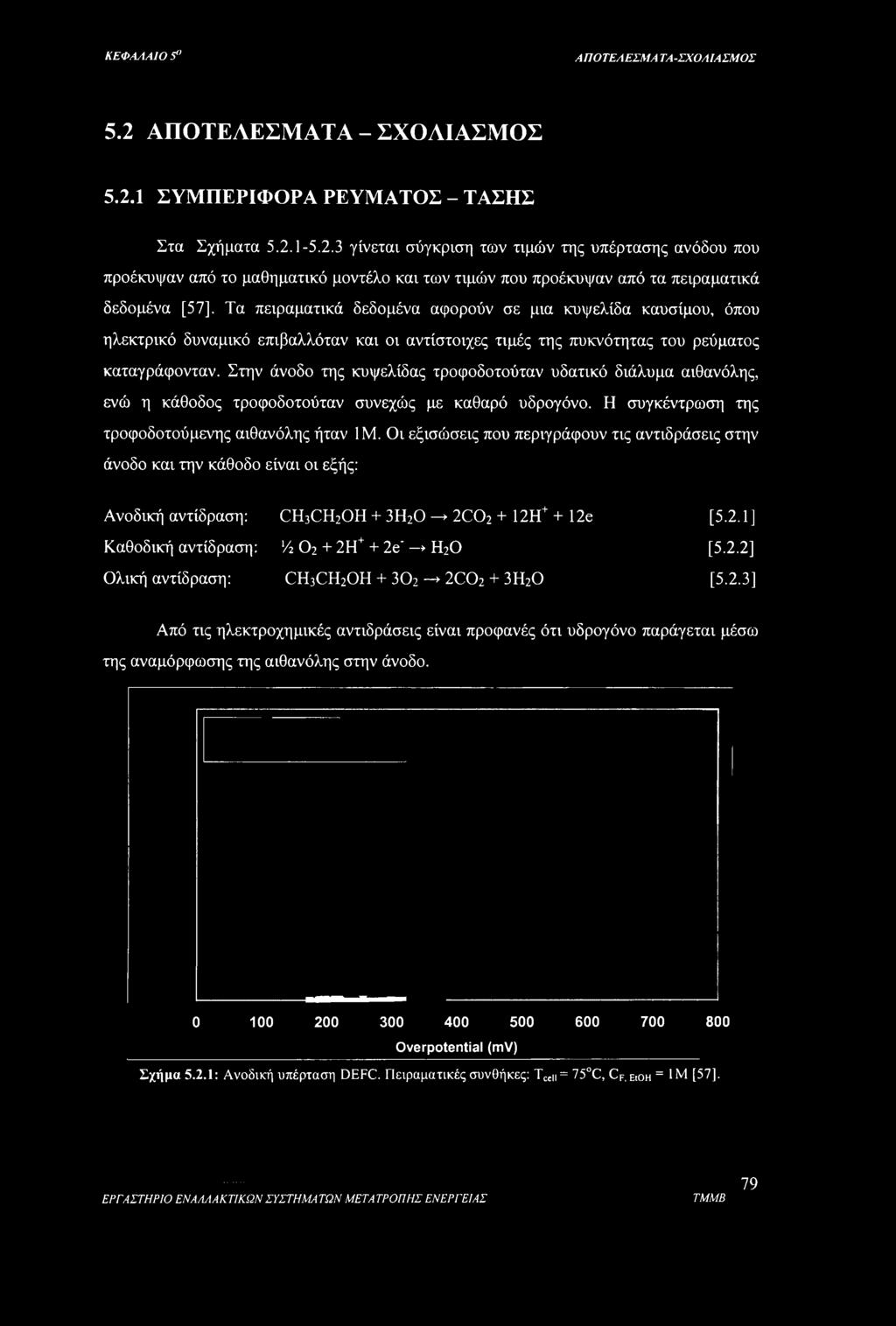 ΚΕΦΑΛΑΙΟ 5" ΑΠΟΤΕΛΕΣΜΑ ΤΑ-ΣΧΟΛ1ΑΣΜΟΣ 5.2 