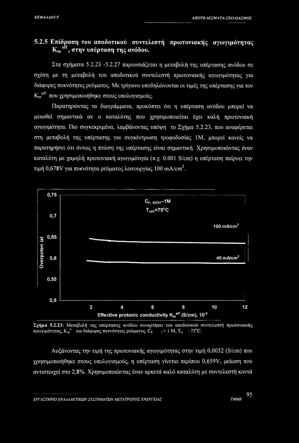 Παρατηρώντας τα διαγράμματα, προκύπτει ότι η υπέρταση ανόδου μπορεί να μειωθεί σημαντικά αν ο καταλύτης που χρησιμοποιείται έχει καλή πρωτονιακή αγωγιμότητα.