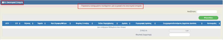 επεξεργασίας/διόρθωσης των παραπάνω, εκτός από τον Κωδικός Φορέα. Για την πρώτη αποθήκευση της ς απαιτείται συμπλήρωση του πίνακα στο τμήμα «Β.