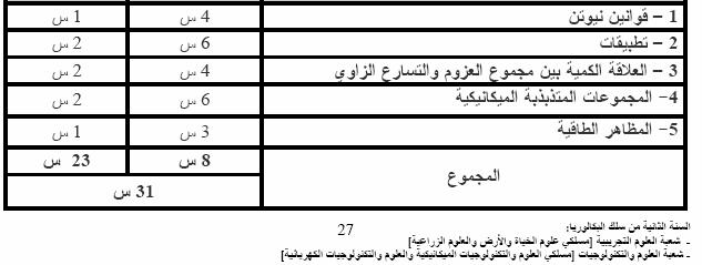 الميكاني ك La mécanque قوانين نيوتن I متجهة السرعة ومتجهة التسارع: ) تذآير: : الحرآة نسبية أي الا جسام لا تتحرك إلا بالنسبة لا جسام أخرى.إذن لدراسة حرآة جسم يجب اختيار جسم مرجعي.