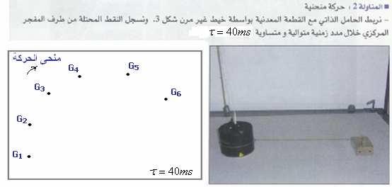 a. تكون الحرآة متسارعة. *إذا آان الجداء > 0 a. تكون الحرآة متباطي ة. * إذا آان الجداء < 0 a. تكون الحرآة منتظمة.