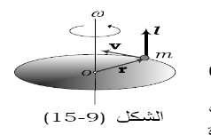 الزخم التوجيه الفني العام للعلوم مذكرة الوظائف اإلشرافية موجه فني )فيزياء (017/018 ال ازوي( Momentum (Angular نعرف الزخم ال ازوي لجسيم نقطي m يتحرك بسرعة v بالنسبة لمحور يبعد عنه مسافة محددة بالمتجه