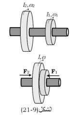 ما السرعة ال ازوية النهائية التي سيدور بها النظام الجديد إذا كان عزم القصور الذاتي لهما حول محور الدو ارن هوI1 وI على الترتيب الحل: يستخدم هذا المثل كنظير لحالة التصادم غير المرن كليا في الحركة