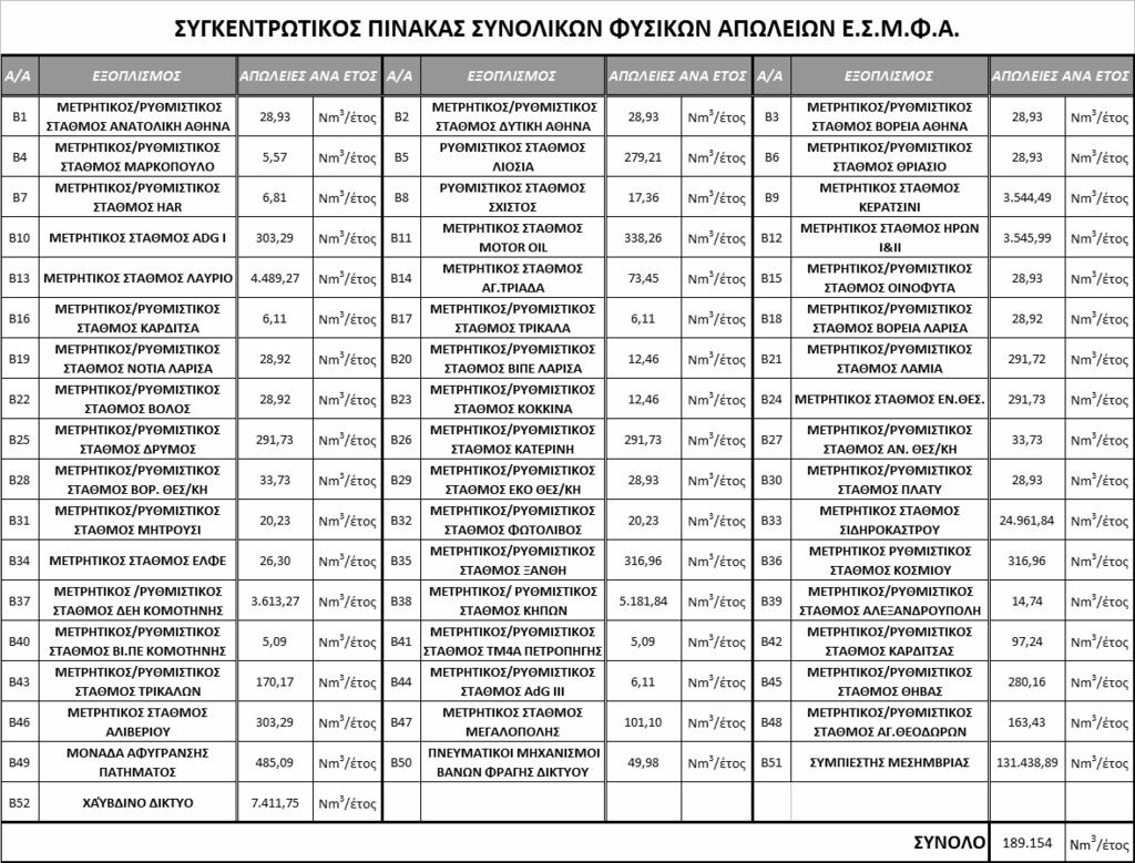 ΕΦΗΜΕΡΙΣ ΤΗΣ