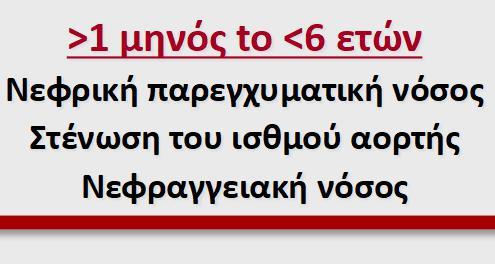 υπέρταση