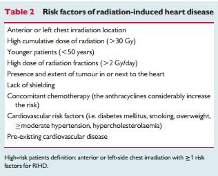 Am Soc Echocardiogr.