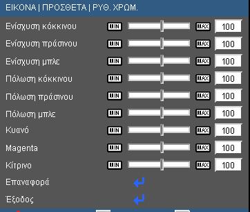 Χειριστήρια Χρήστη ΕΙΚΟΝΑ ΠΡΟΣΘΕΤΑ ΡΥΘ. ΧΡΩΜ.