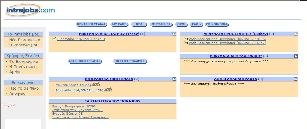 Δηαπεηνίζμο ηεκ πνμζςπηθή ζμο Σειίδα Intrajobs Βάιε κέμ Βημγναθηθό Μπμνείξ κα εηζάγεηξ
