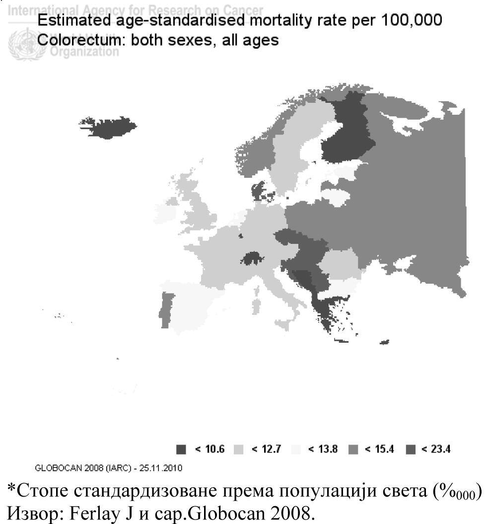 Највише стопе морталитета (2) код оба пола су у централној и источној Европи 20,3%ооо за мушкарце и 12,1/%ооо за жене, а најмање у средњој Африци: 3,5%ооо за мушкарце и 2,7%ооо за жене.