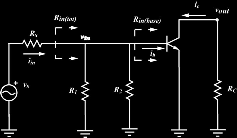 (R L ) A β i in in ac i = = i c c b in b in c b 1 2 1 2 in(