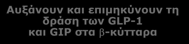 αλαζηέιινληαη γξήγνξα από ην έλδπκν