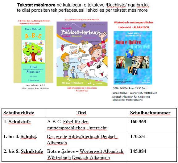 të cilët edhe në seminarin e Vjenës në qershor 2012. Planifikimi i punës me tekstet e reja është kusht me rëndësi për suksesin e mësimdhënies.