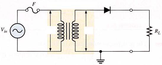 80 KỸ THUẬT ĐIỆN ĐIỆN TỬ CHƯƠNG 8 8.4.6.ĐIỆN ÁP NGƯỢC ĐỈNH TRÊN DIODE (PIV - PEAK INVERSE VOLTAGE): Điện áp ngược đỉnh là giá trị tối đa của điện áp ngược đặt lên hai đầu diode lúc phân cực nghịch.