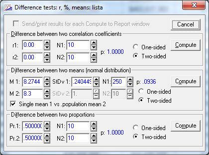 Отвара се Statistics Basic Statistics/Tables Difference tests: r, %, means Тестираћемо хипотезу да је средња вредност обележја оцена 8.3. Ту вредност уносимо за М2.