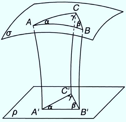 prostornog ugla koji obrazuju ravni AA B B i AA C C. Iz istog razloga je : A B C = ABC, A C B = ACB. Slika 5.1.