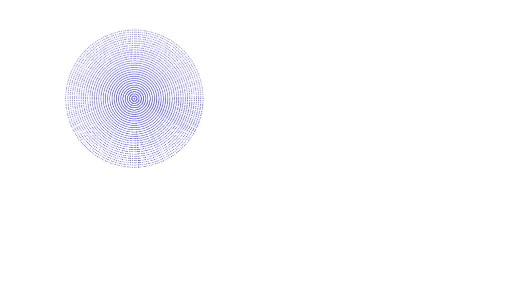 5.3 Konstrukcija modela Kako bismo razlikovali geometrijske objekte i relacije hiperboliqke geometrije ravni i euklidske geometrije ravni, geometrijskim objektima i relacijama hiperboliqke geometrije