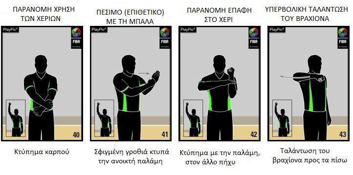 ΔΙΑΣΧΙΖΟΝΤΑΣ