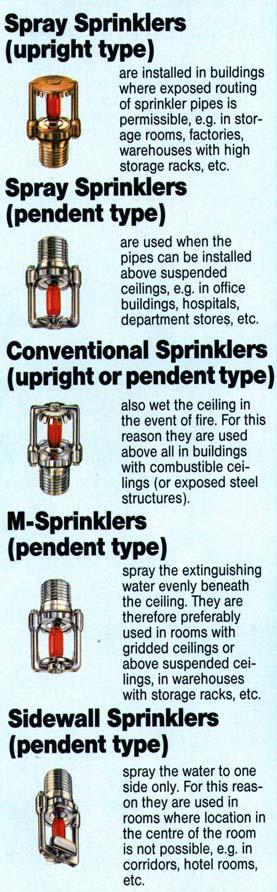 Sprinkleri