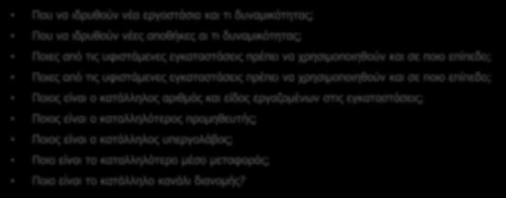 εγκαταστάσεις πρέπει να χρησιμοποιηθούν και σε ποιο επίπεδο; Ποιος είναι ο κατάλληλος αριθμός και είδος εργαζομένων στις εγκαταστάσεις; Ποιος είναι ο καταλληλότερος προμηθευτής; Ποιος είναι ο