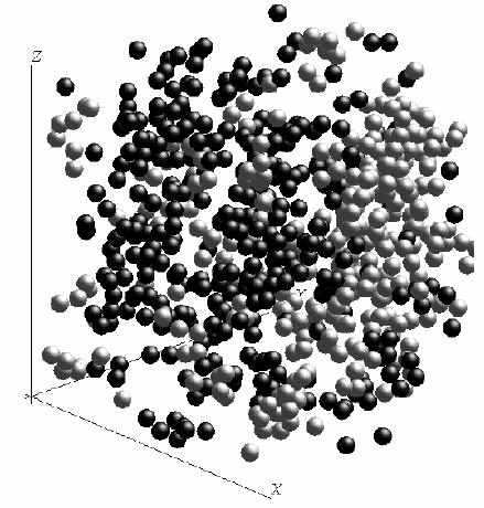 Homogeneou veru heerogeneou dynamc HOOGENEOUS HETEROGENEOUS D Smuaon: Bnary 8: Lennard-Jone Lqud ENSEBLE AVERAGE log φ me log φ me