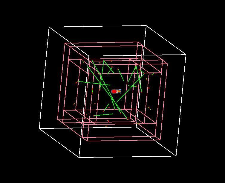 Глава IV Нискофонска мерења гама активности генерисане неутронима Слика 4.13. Визуализација симулацијом генерисаних гама фотона у гвозденој комори. Табела 4.8.