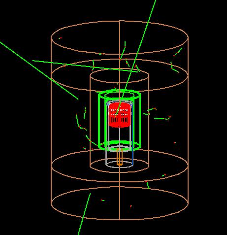 Глава IV Нискофонска мерења гама активности генерисане неутронима интеракција неутрона у целој запремини оловне заштите.