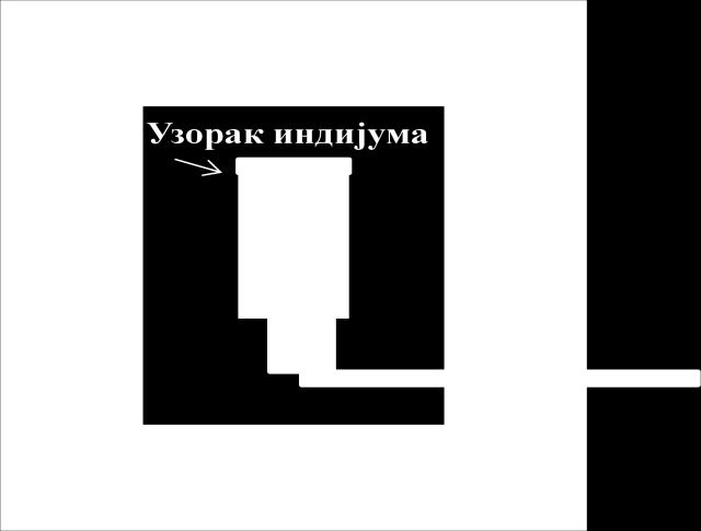 Глава IV Нискофонска мерења гама активности генерисане неутронима Слика 4.8. Упрошћен шематски приказ геометрије детектор - узорак током мерења са узорком индијума. 4.1.2.3.