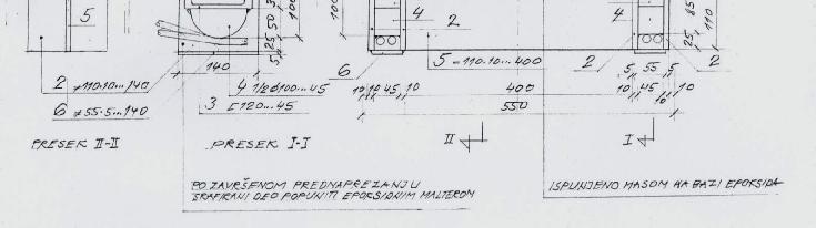 primer Detalj devijatora (prevojnika) na