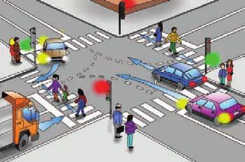 Tеоријско објашњење радњи возилом у саобраћају на путу и поступање возача у саобраћају на путу Возач возила који на уласку у раскрсницу види зелено светло у облику круга, има слободан пролаз уз