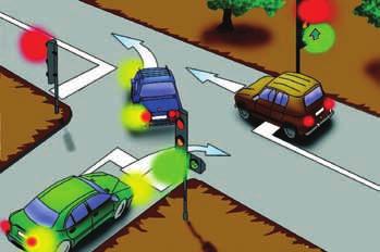 Пример: Слободан пролаз имају сва путничка возила и пешаци који се крећу по правцу који је означен зеленим светлом.