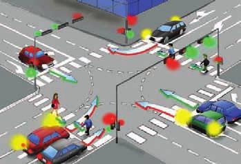 Возачи возила који на раскрсници виде црвено светло у облику круга и додатно зелено у облику стрелице, имају условно право проласка кроз раскрсницу.