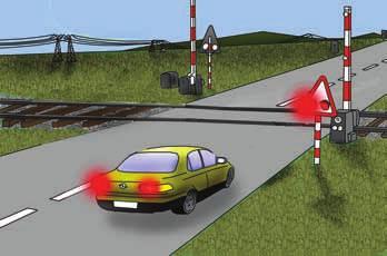 осмотрити пругу погледом лево и десно, одлучити о преласку ако нема воза или након проласка воза; 3. пропустити воз ако наилази; 4. прећи преко прелаза и наставити кретање коловозом.