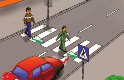 Tеоријско објашњење радњи возилом у саобраћају на путу и поступање возача у саобраћају на путу 12.21.