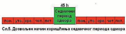 Возач 2.10.6 Време дневног одмора Као што се после одређеног времена непрекидне вожње мора направити пауза, тако се и на крају вожње обављене у току једног дана мора користити дневни одмор.