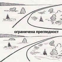 , неравност коловоза због кога возило изненада мења правац (колотрази, дилетације на мосту, контра нагиби у кривини и др.