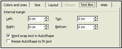 Text Box: Xác định khoảng cách giữa văn bản của Text Box với các lề: Left, Right, Top, Bottom của hộp Text Box. Để nội dung của Text Box được ghi sát với lề ta chọn Left = Right = Top = Bottom = 0 cm.