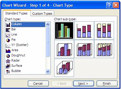 Chart Type cho phép chọn các kiểu biểu đồ: Column: Biểu đồ hình cột đứng. Bar: Biểu đồ cột ngang. Line: Biểu đồ gấp khúc với điểm đánh dấu tại mỗi giá trị dữ liệu.
