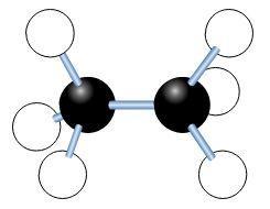 Povezuje se z dvema atomoma 2 dvojni vezi ali 1 trojna vez in 1 enojna vez: ali 3.