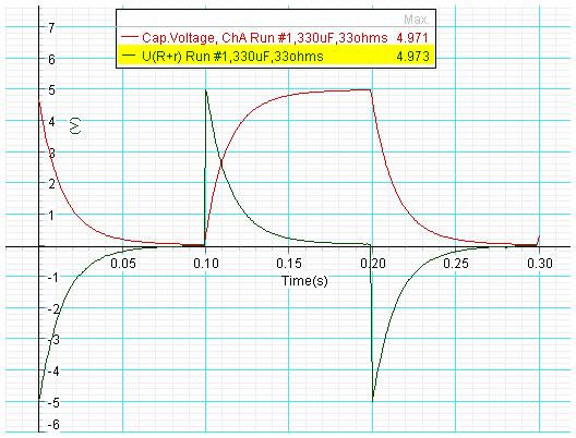 Calculae עדכן את הערך של ההתנגדות הפנימית r "שולמן" ציוד לימודי רח' מקווה-ישראל 10 ת"ד 1039 ת"א