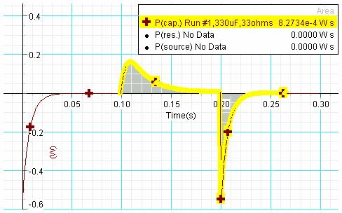 תשובה: בזמנים אלה מתח המקור שווה אפס. החלף את גרף ההספק של מקור המתח P(source) בגרף ההספק על ההתנגדות השקולה P(res.). סמן קטע הגרף המתאים לתהליך של טעינה ופריקה של הקבל בין 0.1 לבין 0.3 שניות (גרף 8).