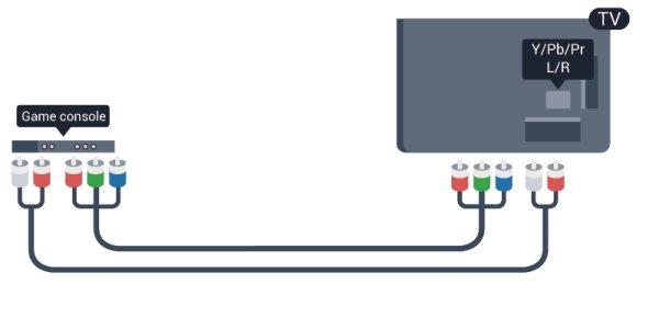 ודא שכבל ה HDMI- מחובר למחבר HDMI ARC במערכת הקולנוע הביתי. כל יציאות ה HDMI- בטלוויזיה הן יציאות HDMI ARC. בדוק אם הגדרת ה" "HDMI ARC בטלוויזיה מופעלת.