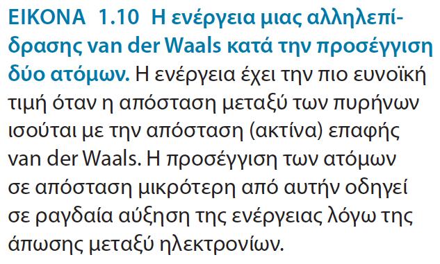 Αλληλεπιδράσεις van der Waals Η κατανομή των ηλεκτρονιακών φορτίων γύρω από ένα άτομο αλλάζει με την πάροδο του χρόνου.